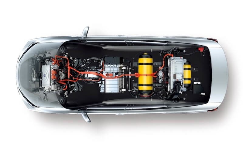 The Most Fuel Efficient Cars by Year